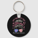 Search for rib key rings Fight