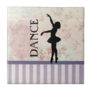 Search for dancing tiles Dance