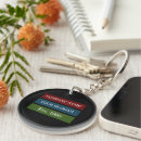 Search for blocking key rings Vintage