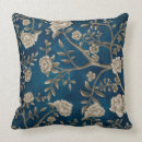 Search for chinoiserie cushions 18th century
