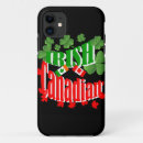Search for canada day iphone cases Patriotic