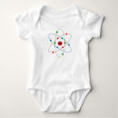 Search for atoms baby clothes Physics