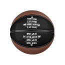 Search for funny basketballs Humour