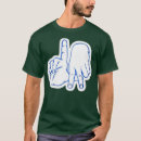 Search for 143 clothing Linguistics
