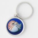 Search for up and fish key rings Ocean