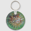 Search for gaudi key rings Spain