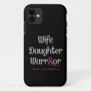 Search for daughters iphone cases Wife