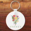 Search for beautiful mother key rings Floral