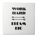 Search for working on it tiles Quote