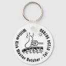 Search for meat key rings Butcher