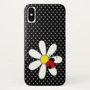 Search for ladybug polka dots iphone cases Cute