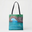 Search for snorkelling bags Beach