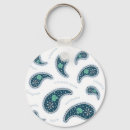 Search for germ rounded key rings Science