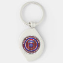 Search for seconds key rings Military