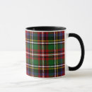 Search for stuart coffee mugs Red