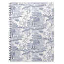 Search for blue willow Chinoiserie