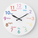 Search for classroom clocks Learn to tell time