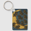 Search for rottweiler key rings Puppies