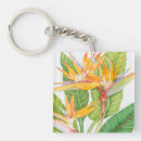 Search for watercolor flower key rings Flowers