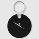 Search for cold weather key rings Speed