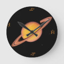 Search for saturn clocks Earth