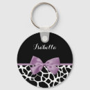 Search for cute purple key rings Pretty