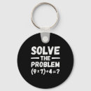 Search for christmas humour key rings Holiday discount codes