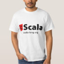 Search for functional language Programming