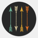 Search for archery hunting stickers Camouflage