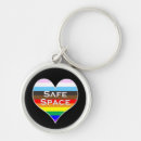 Search for safe keys key rings Lesbian