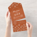 Search for all in one birthday invitations Chic