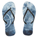 Search for map shoes Compass