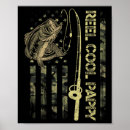 Search for camouflage posters Vintage