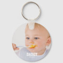 Search for new grandad key rings Typography