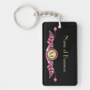 Search for glitz key rings Sparkle