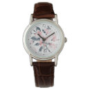 Search for floral patterns watches Botanical