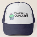 Search for blue cupcake hats Baking