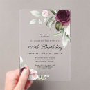 Search for watercolor birthday invitations Floral