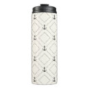 Search for anchors travel mugs Coastal