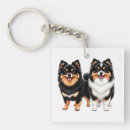 Search for fluffy dog key rings Animal