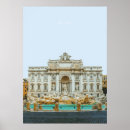 Search for trevi fountain posters Italian