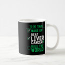 Search for dreadful mugs Dreads