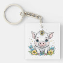 Search for cartoon pig key rings Pigs