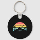Search for phuket key rings Nature