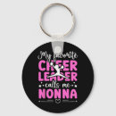 Search for nonna key rings Cute