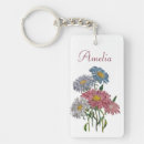 Search for traditional key rings Floral