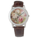 Search for victorian watches Watercolor