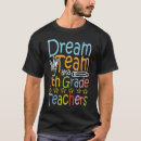 Search for aka Teaching