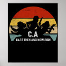 Search for charlie posters Vintage