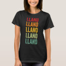 Search for llano Rainbow